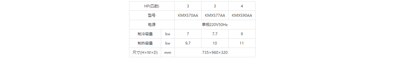 大金空调lp室外机参数规格