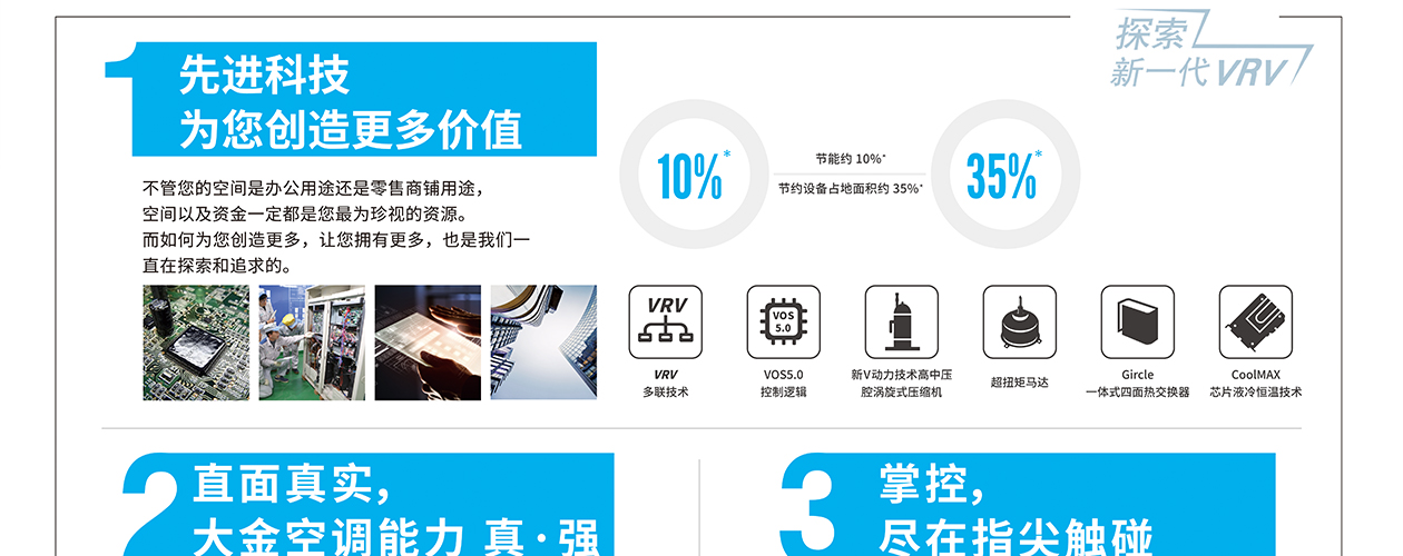 大金空调VRVX7介绍