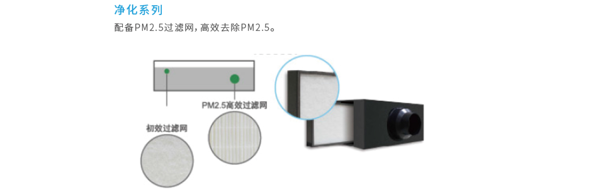 大金PM2.5净化