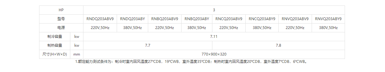 大金空调skyair-fq系列参数