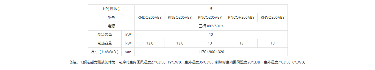 大金空调skyair-fq系列